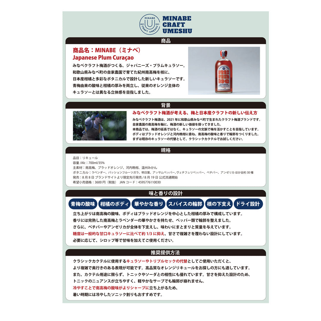 MINABE(ミナベ) Japanese Plum Curacao The First
